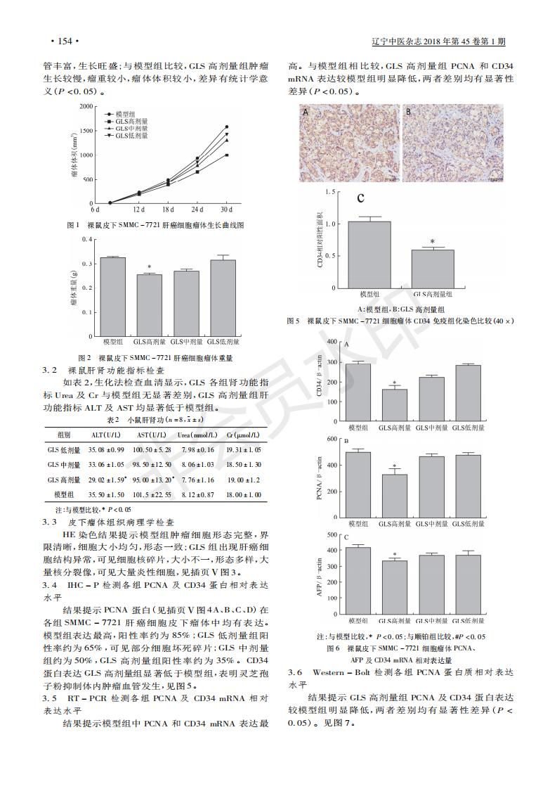 243 破壁华体online(中国)孢子粉对人肝癌SMMC-7721细胞裸鼠皮下瘤体增殖及血管生成的研究_02.jpg