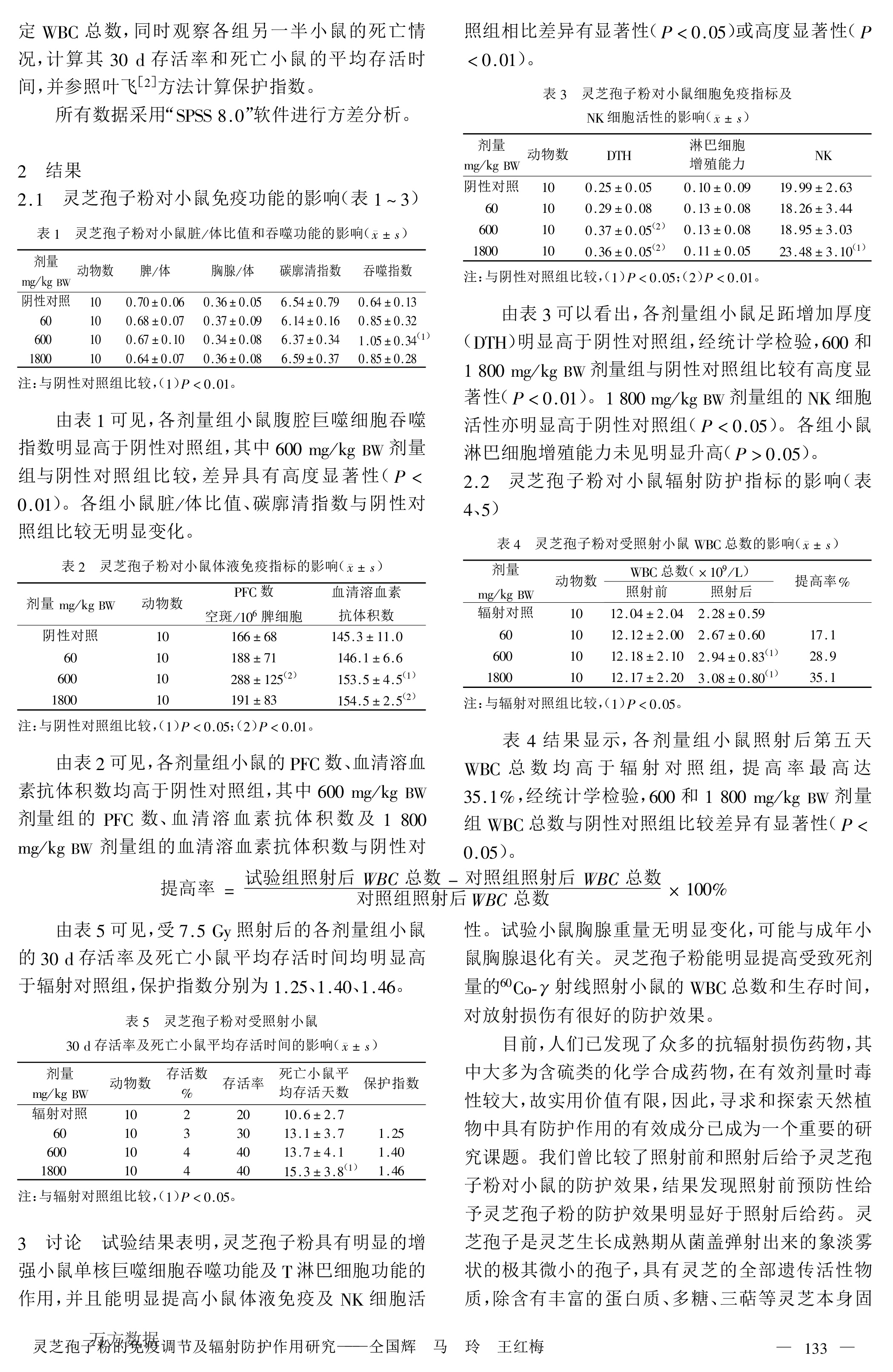 华体online(中国)孢子粉的免疫调节及辐射防护作用研究-2.jpg