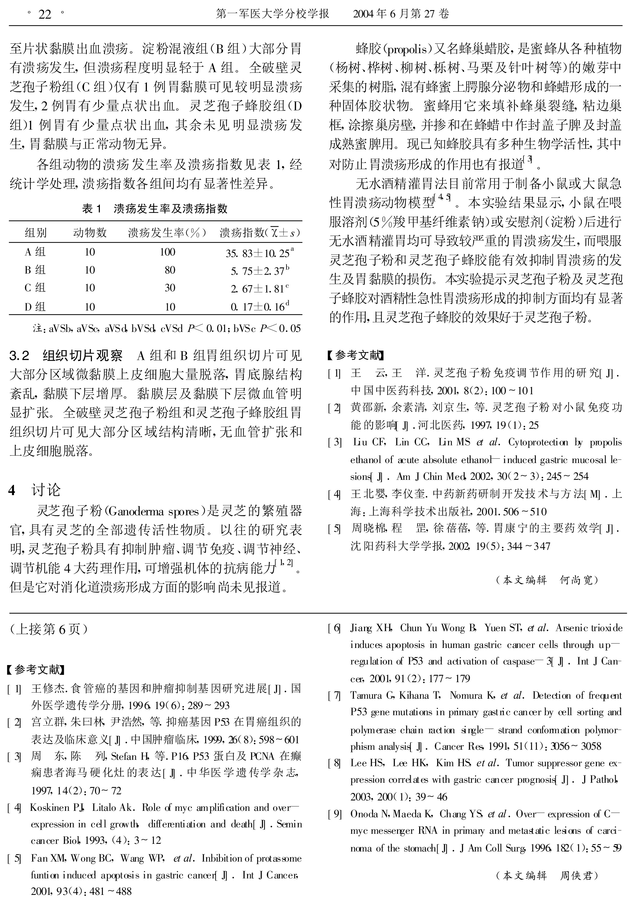 120 华体online(中国)孢子粉及华体online(中国)孢子蜂胶对急性胃溃疡形成的影响-2.jpg