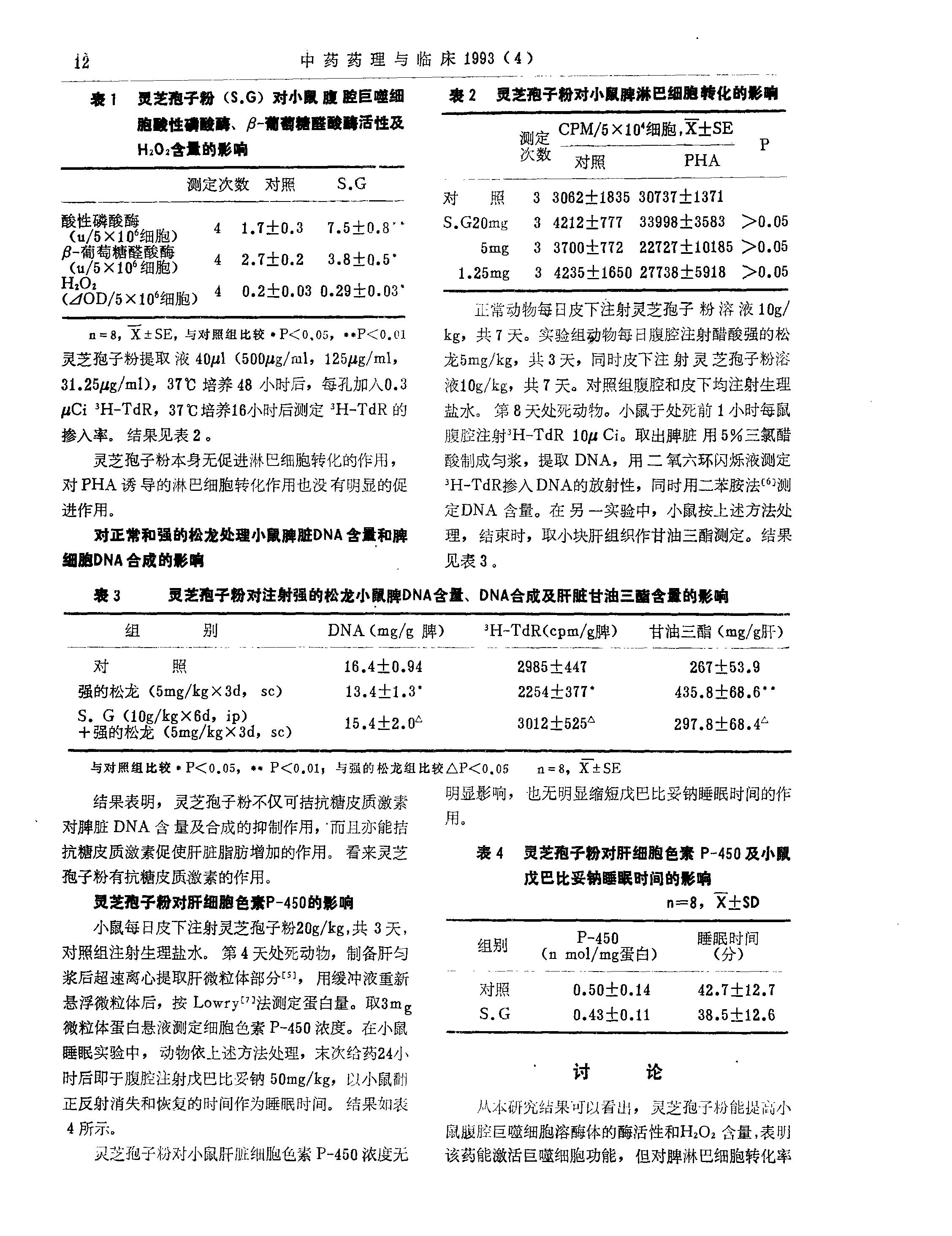 华体online(中国)孢子粉的药理研究 3_对免疫系统的作用-2.jpg